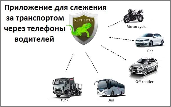 Приложение для слежения за транспортом через телефоны водителей