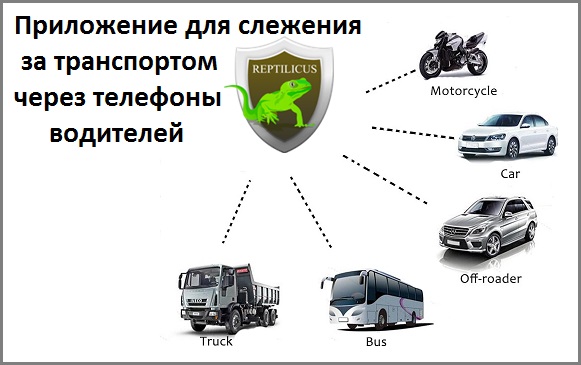 Приложение для слежения за транспортом через телефоны водителей